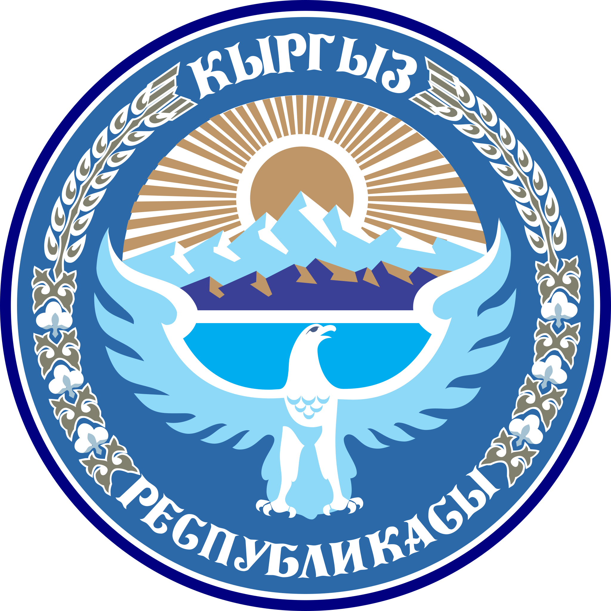 Киргизия